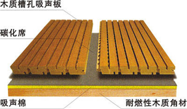 吸聲材料如何降低噪聲、改善音質(zhì)？